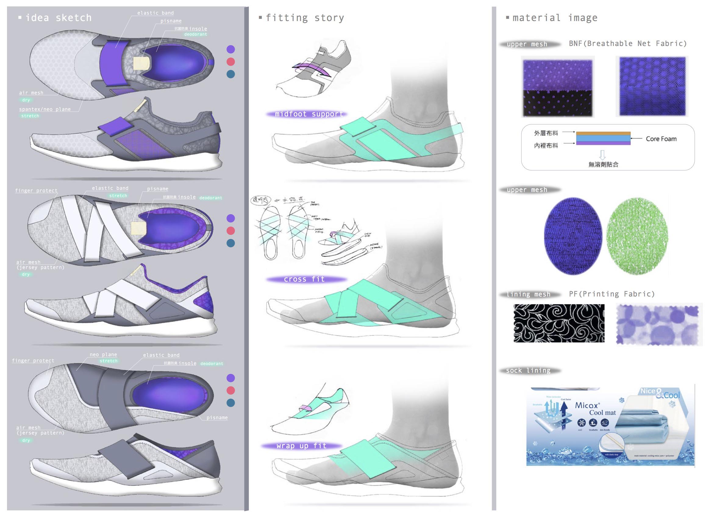 素材特性を考慮したデザイン設計